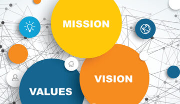 Vision, Mission, Core Values